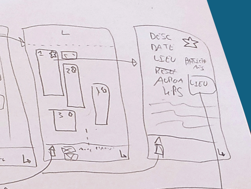 Proposition de design wireframe.